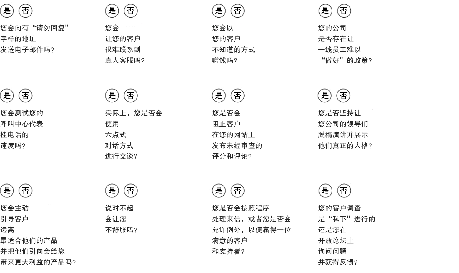如果你的答案大部分都是肯定的,說明你已經(jīng)掌握了進(jìn)入人性化時代的方法 如果你的答案大部分都是肯定的,說明你已經(jīng)掌握了進(jìn)入人性化時代的方法