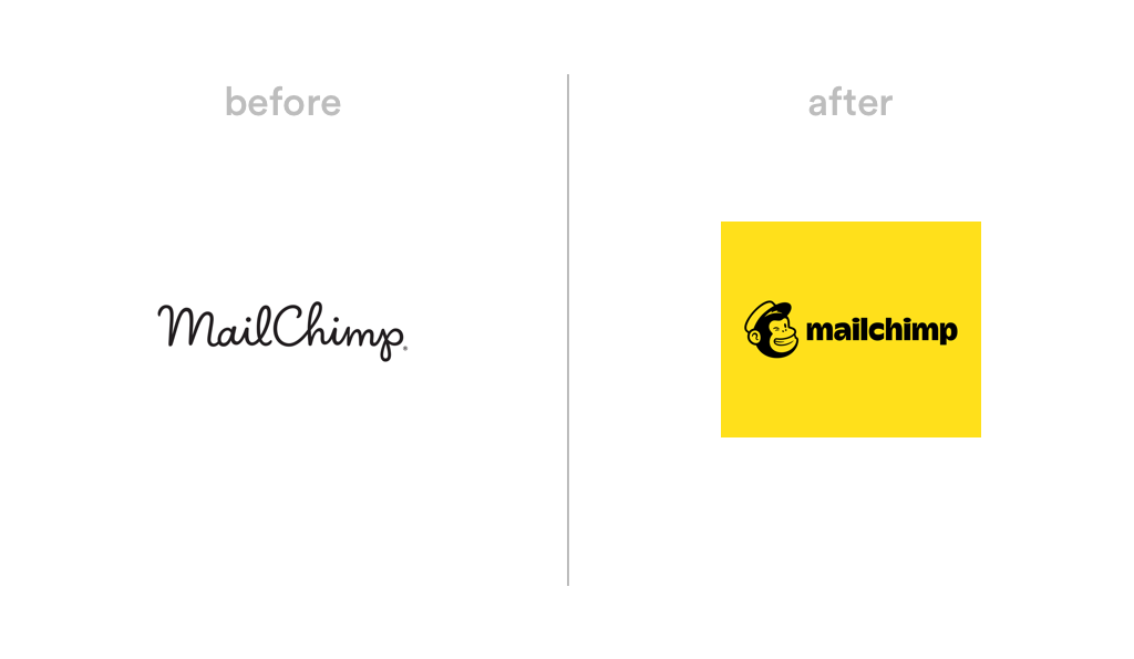 MailChimp