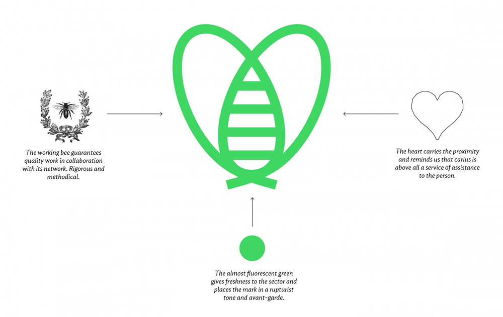 Carius應(yīng)用001