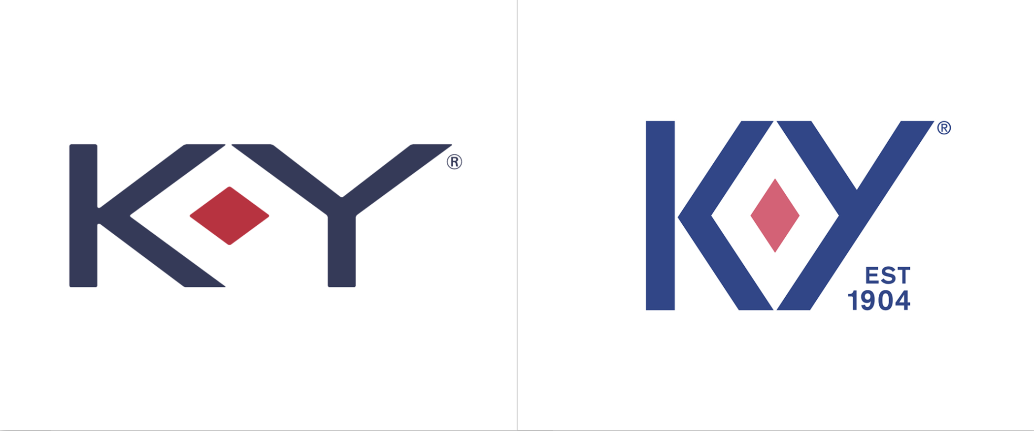 KY新舊logo